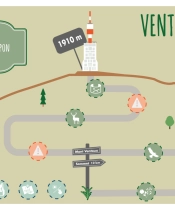 Aventure : Ventoux Explo